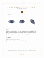 2.69 Ct. Blue Sapphire Crystal from Ceylon (Sri Lanka) Appraisal