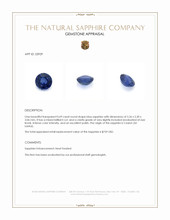 0.69 Ct. Blue Sapphire from Ceylon (Sri Lanka) Appraisal
