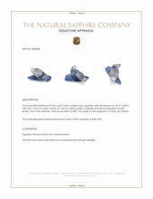 8.54 Ct. Blue Sapphire Crystal from Ceylon (Sri Lanka) Appraisal