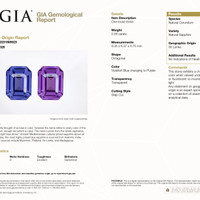 2.58 Ct. Color Change Sapphire from Ceylon (Sri Lanka) Scan Report
