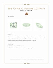 2.68 Ct. Green Sapphire from Africa Appraisal