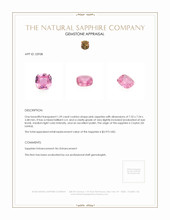 1.59 Ct. Pink Sapphire from Ceylon (Sri Lanka) Appraisal