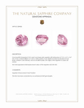 2.05 Ct. Pink Sapphire from Ceylon (Sri Lanka) Appraisal