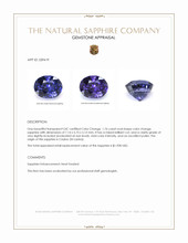 1.76 Ct. Color Change Sapphire from Ceylon (Sri Lanka) Appraisal