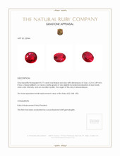 0.77 Ct. Ruby from Mozambique Appraisal
