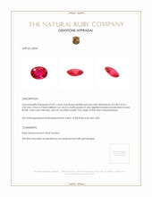 0.81 Ct. Ruby from Mozambique Appraisal