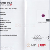 1.20 Ct. Pinkish Purple Sapphire from Ceylon (Sri Lanka) Scan Report