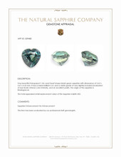 1.06 Ct. Bluish Green Sapphire from Madagascar Appraisal