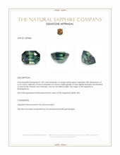 1.00 Ct. Bluish Green Sapphire from Madagascar Appraisal