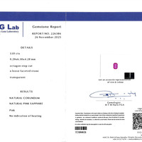 3.01 Ct. Pink Sapphire from Ceylon (Sri Lanka) Scan Report
