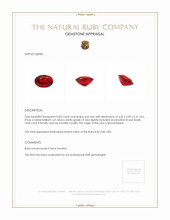 0.83 Ct. Ruby from Mozambique Appraisal