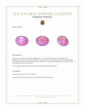 1.41 Ct. Pink Star Sapphire from Ceylon (Sri Lanka) Appraisal