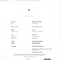 1.52 Ct. Padparadscha Sapphire from Madagascar Pdf