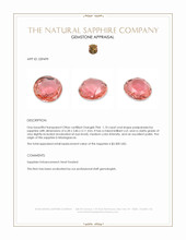 1.10 Ct. Padparadscha Sapphire from Madagascar Appraisal