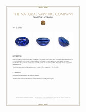 1.45 Ct. Blue Sapphire from Madagascar Appraisal