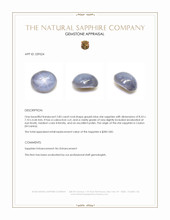 2.83 Ct. Greyish Blue Star Sapphire from Ceylon (Sri Lanka) Appraisal