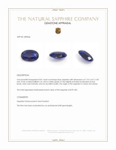 0.81 Ct. Blue Sapphire from Ceylon (Sri Lanka) Appraisal