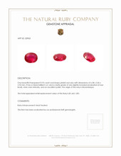 0.93 Ct. Ruby from Mozambique Appraisal