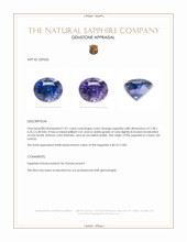 2.01 Ct. Color Change Sapphire from Ceylon (Sri Lanka) Appraisal