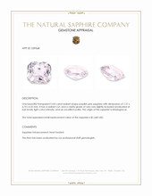 2.05 Ct. Purplish Pink Sapphire from Madagascar Appraisal