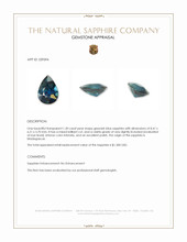 1.30 Ct. Greenish Blue Sapphire from Madagascar Appraisal