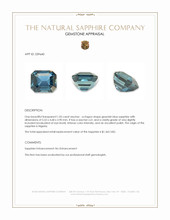 1.05 Ct. Greenish Blue Sapphire from Nigeria Appraisal