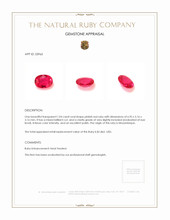 1.04 Ct. Ruby from Mozambique Appraisal