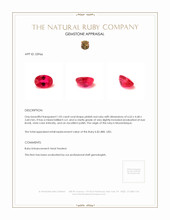 1.05 Ct. Ruby from Mozambique Appraisal