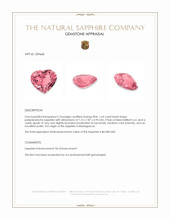 1.64 Ct. Padparadscha Sapphire from Madagascar Appraisal
