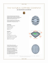 4.05 Ct. Bluish Green Sapphire from Madagascar 3 D Scan Report