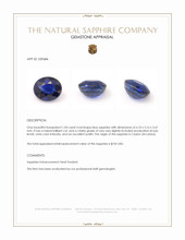 1.04 Ct. Blue Sapphire from Ceylon (Sri Lanka) Appraisal