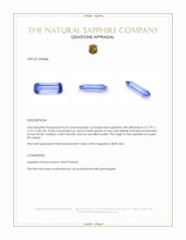 0.62 Ct. Blue Sapphire from Ceylon (Sri Lanka) Appraisal