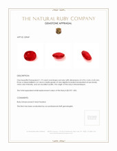 1.19 Ct. Ruby from Mozambique Appraisal