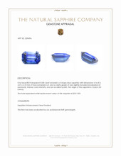 0.88 Ct. Blue Sapphire from Ceylon (Sri Lanka) Appraisal