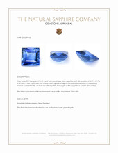 0.42 Ct. Blue Sapphire from Ceylon (Sri Lanka) Appraisal