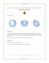 8.80 Ct. Blue Star Sapphire from Ceylon (Sri Lanka) Appraisal