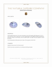 7.05 Ct. Bi Color Star Sapphire from Ceylon (Sri Lanka) Appraisal