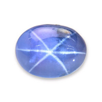 7.93 Ct. Blue Star Sapphire from Ceylon (Sri Lanka) Video