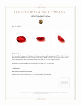 1.58 Ct. Ruby from Mozambique Appraisal