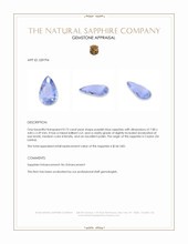 0.73 Ct. Purplish Blue Sapphire from Ceylon (Sri Lanka) Appraisal