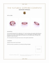 2.65 Ct. Pink Sapphire from Ceylon (Sri Lanka) Appraisal