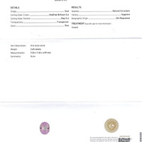 2.65 Ct. Pink Sapphire from Ceylon (Sri Lanka) Scan Report