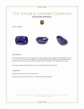 1.68 Ct. Bluish Purple Sapphire from Tanzania Appraisal