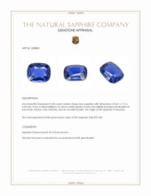 2.04 Ct. Blue Sapphire from Tanzania Appraisal