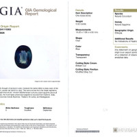 Jewelry Scan Report