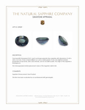 0.81 Ct. Greenish Blue Sapphire from Madagascar Appraisal