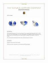 2.23 Ct. Bi Color Sapphire from Ceylon (Sri Lanka) Appraisal