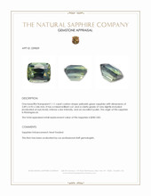 1.11 Ct. Yellowish Green Sapphire from Madagascar Appraisal