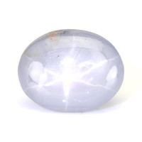7.48 Ct. Grey Star Sapphire from Ceylon (Sri Lanka) Video