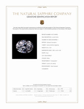 0.69 Ct. White Sapphire from Ceylon (Sri Lanka) Scan Report